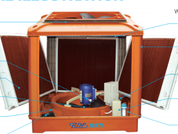 潤東方環(huán)?？照{(diào)的保養(yǎng)與維護(hù)